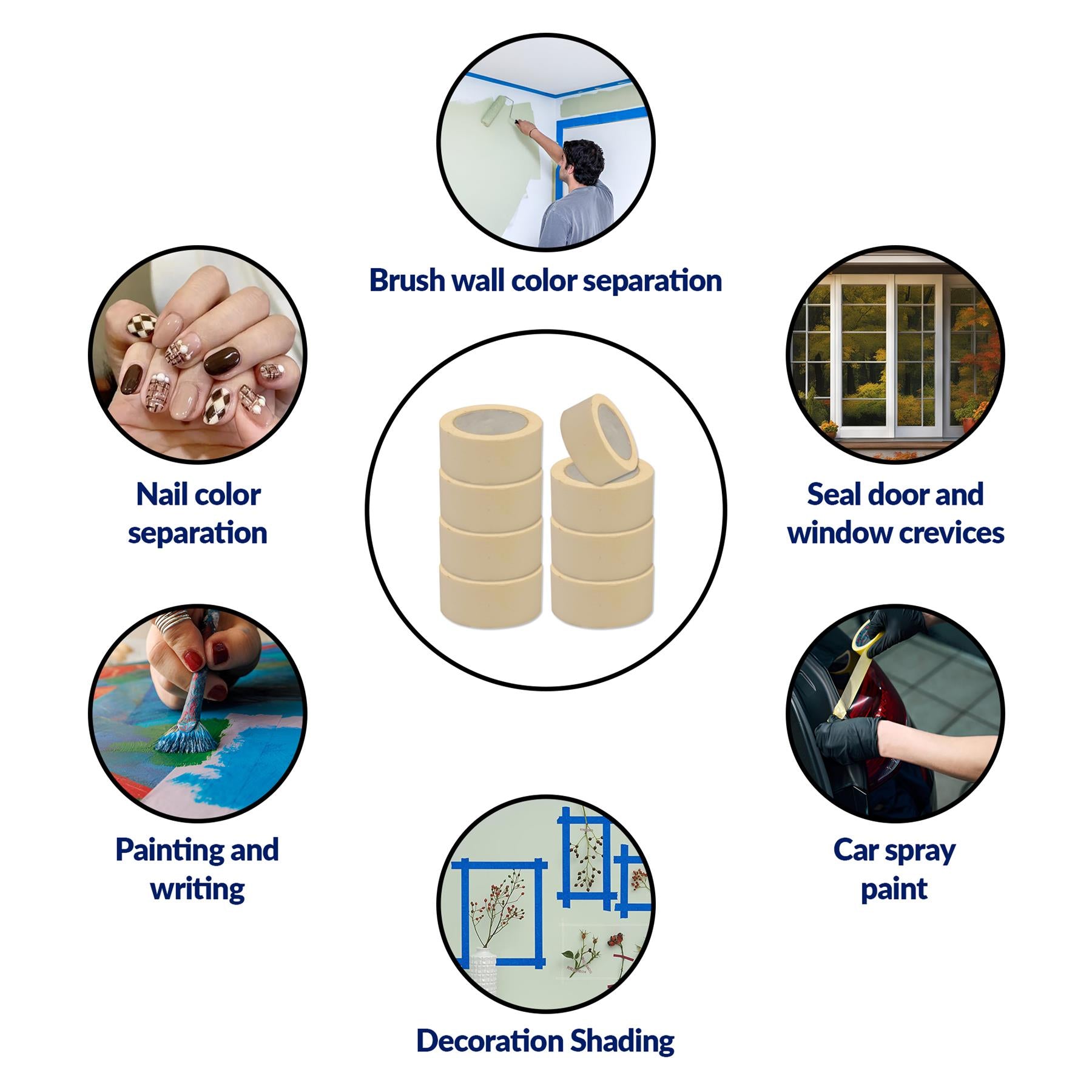 2X Masking Tape Professional Decorating Painting Extra Wide Mask 75mm x 50m By Dapetz