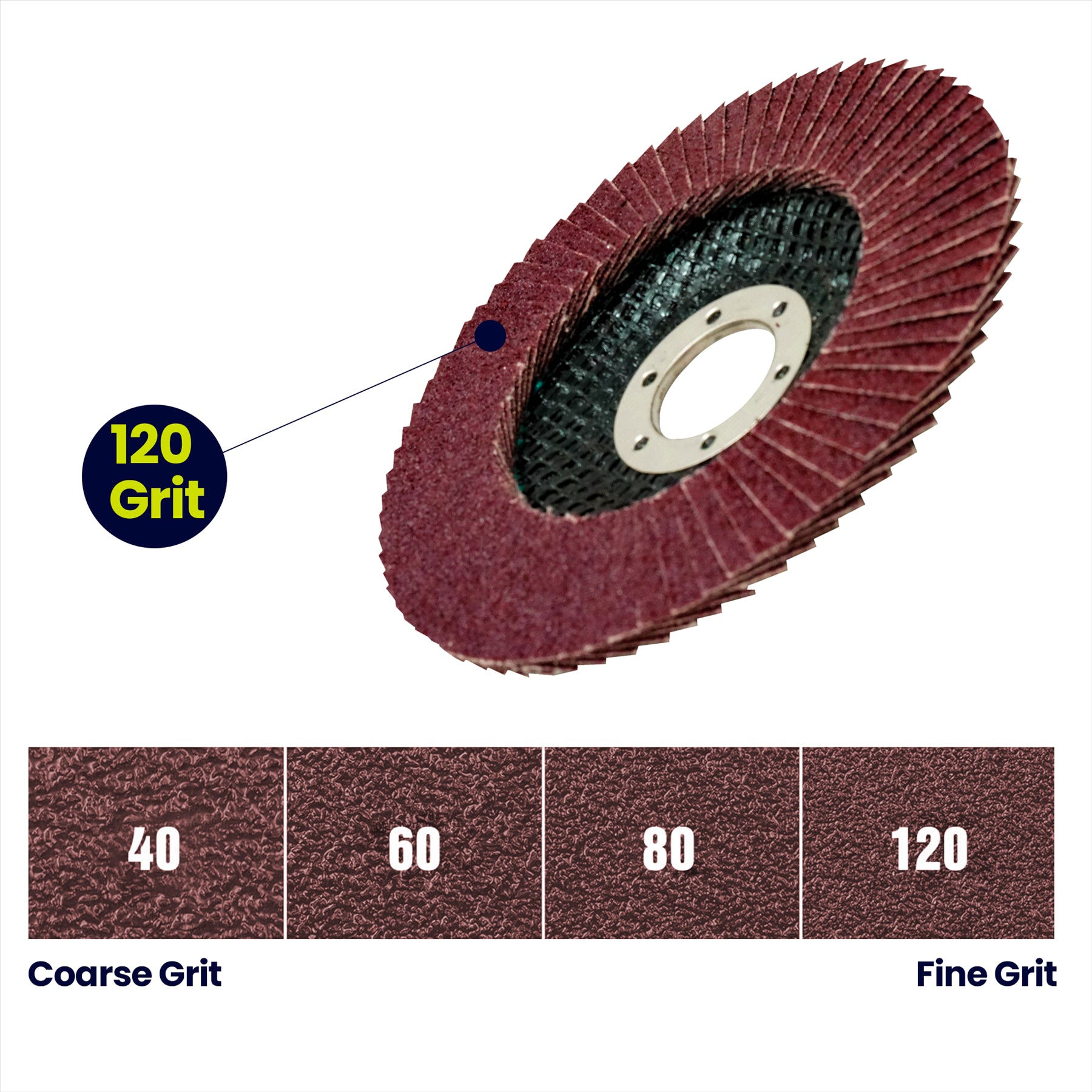 10PCs Flap Grinding Sanding Discs 115mm 4.5" 120 Grit Aluminium Oxide Angle Wheel For Bosch By Dapetz