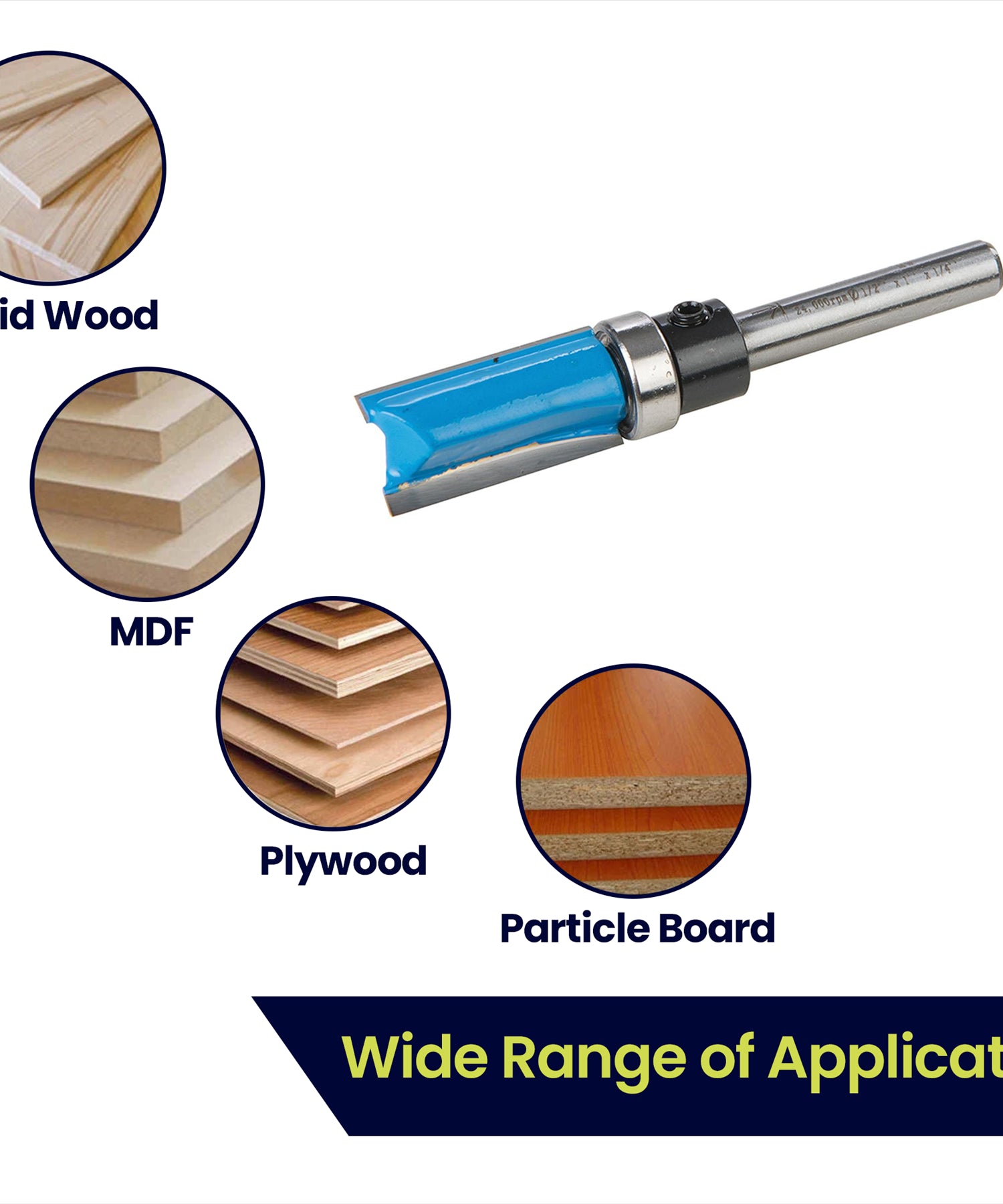 2PC Router Bit Set Template Cutter 1/4" Shank Straight Woodwork Wood Flush Trim
