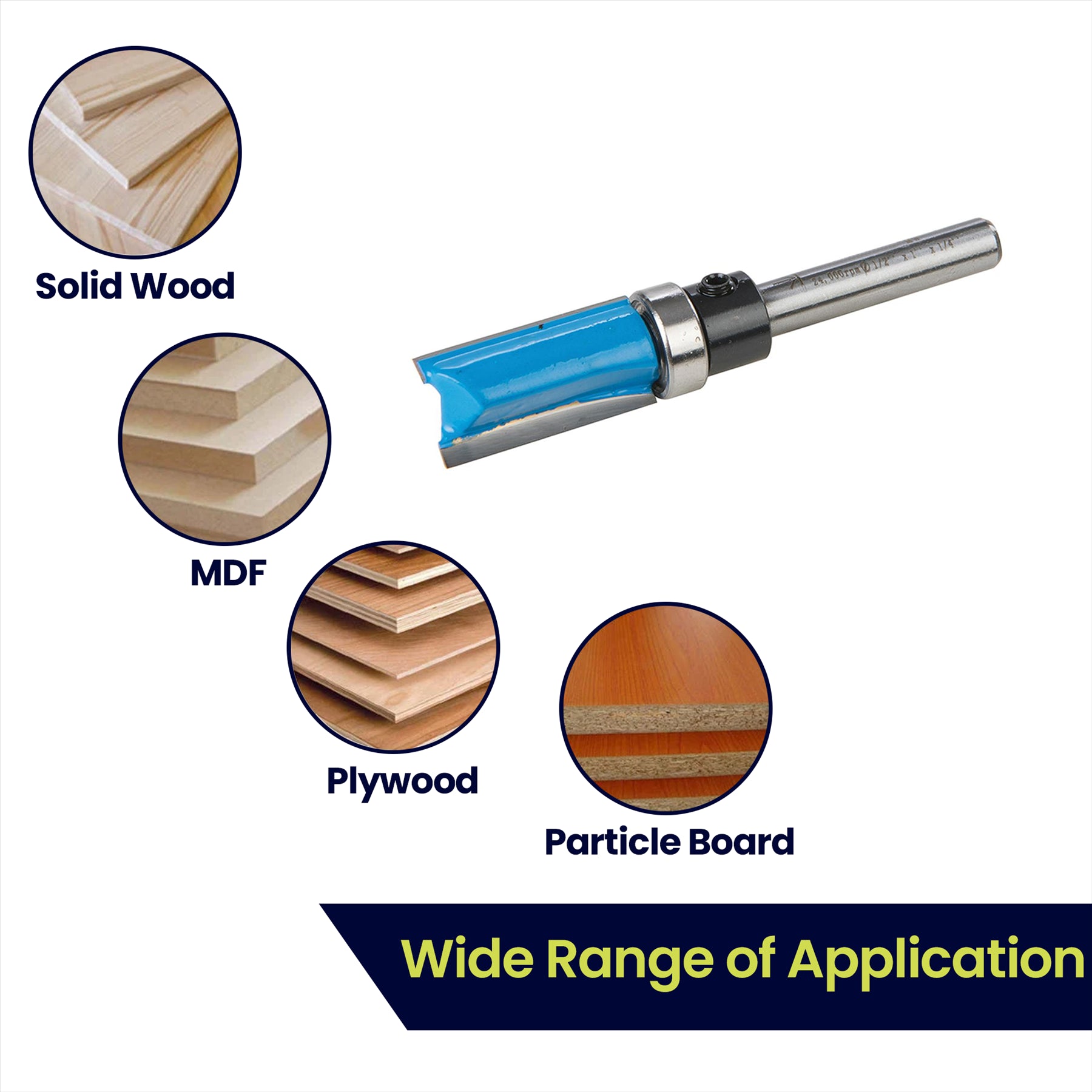2PC Router Bit Set Template Cutter 1/4" Shank Straight Woodwork Wood Flush Trim