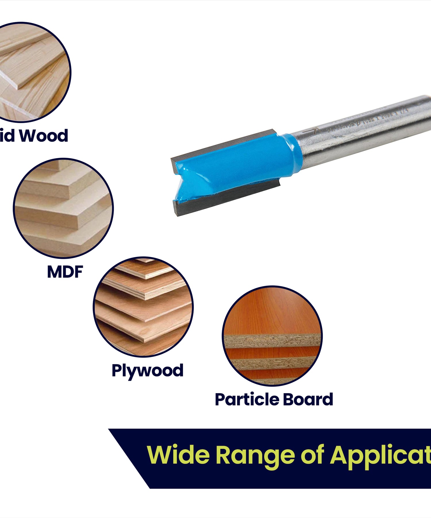 Straight 2 Flute Router Bit Cutter 1/4" Shank Carbide TCT Groove Metric 10x20mm