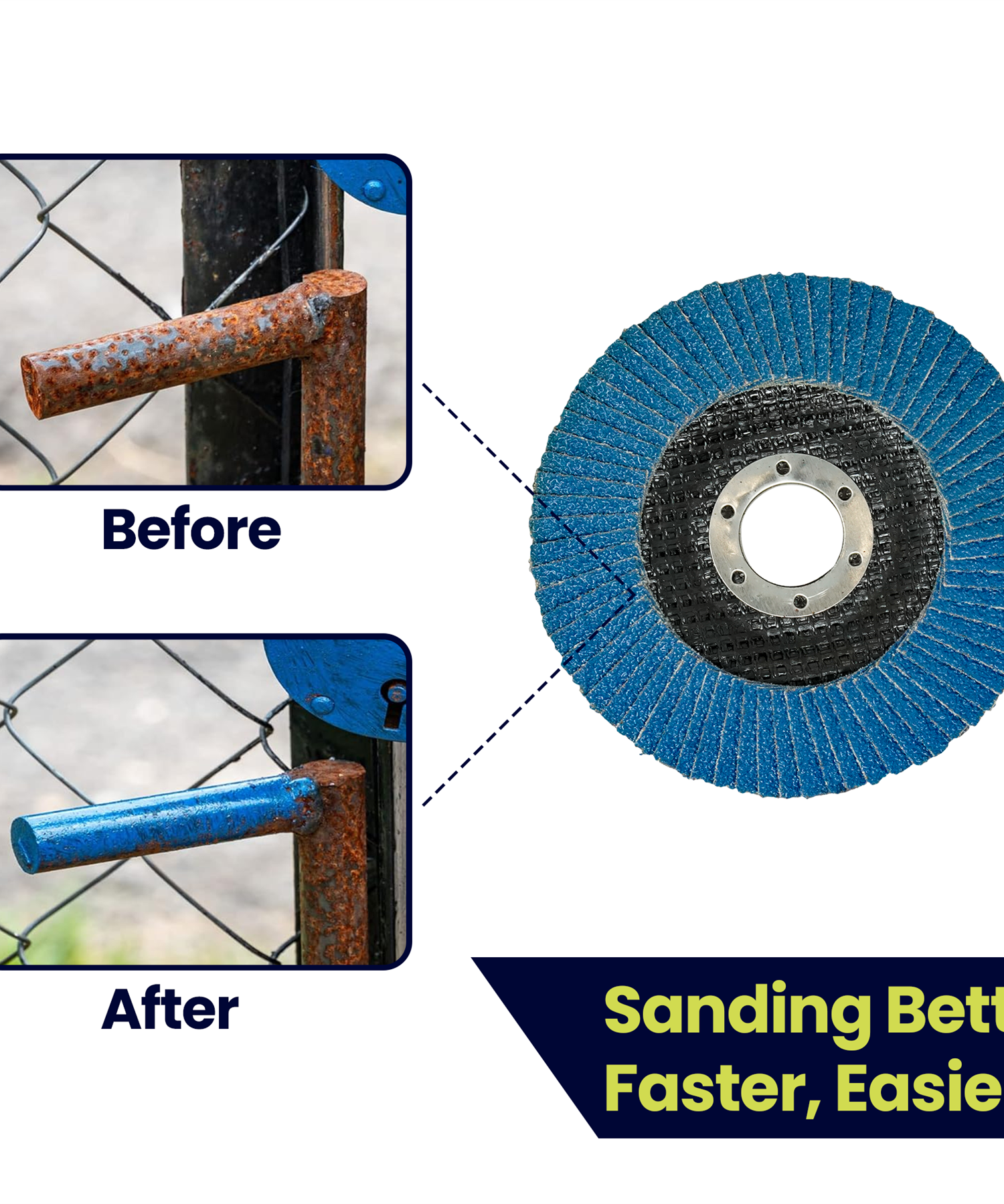 10pcs Flap Grinding Sanding Discs 115mm 4.5" 80 Grit Zirconium Oxide By Dapetz