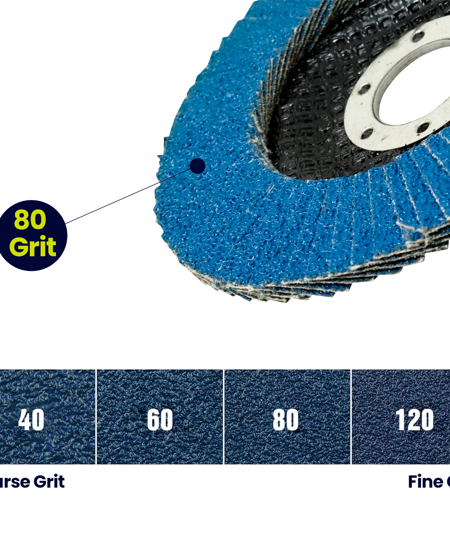 10pcs Flap Grinding Sanding Discs 115mm 4.5" 80 Grit Zirconium Oxide By Dapetz