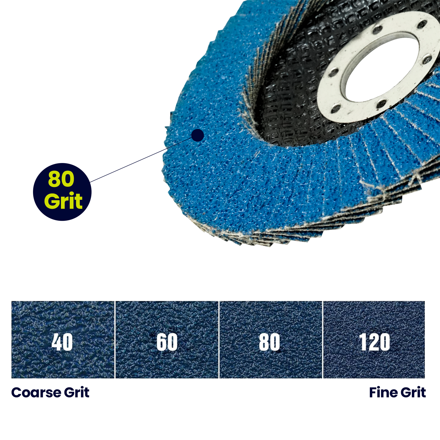 10pcs Flap Grinding Sanding Discs 115mm 4.5" 80 Grit Zirconium Oxide By Dapetz