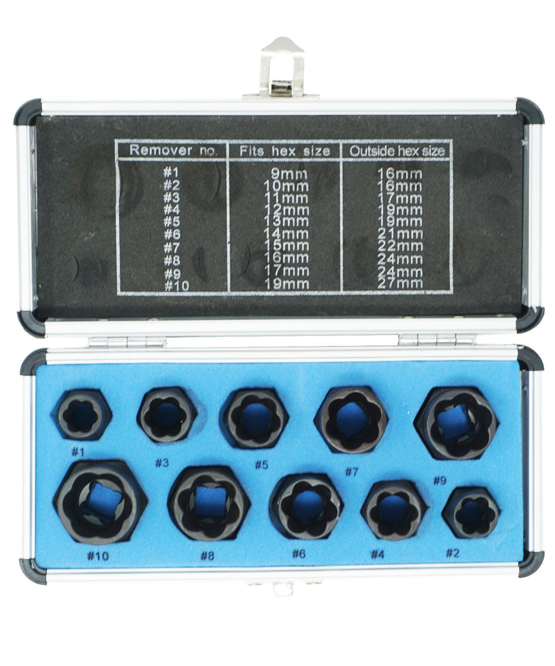 (Pack of 10) Grip & Twist Sockets | Locking Wheel Nut Remover for Damaged & Rounded Bolts by Dapetz