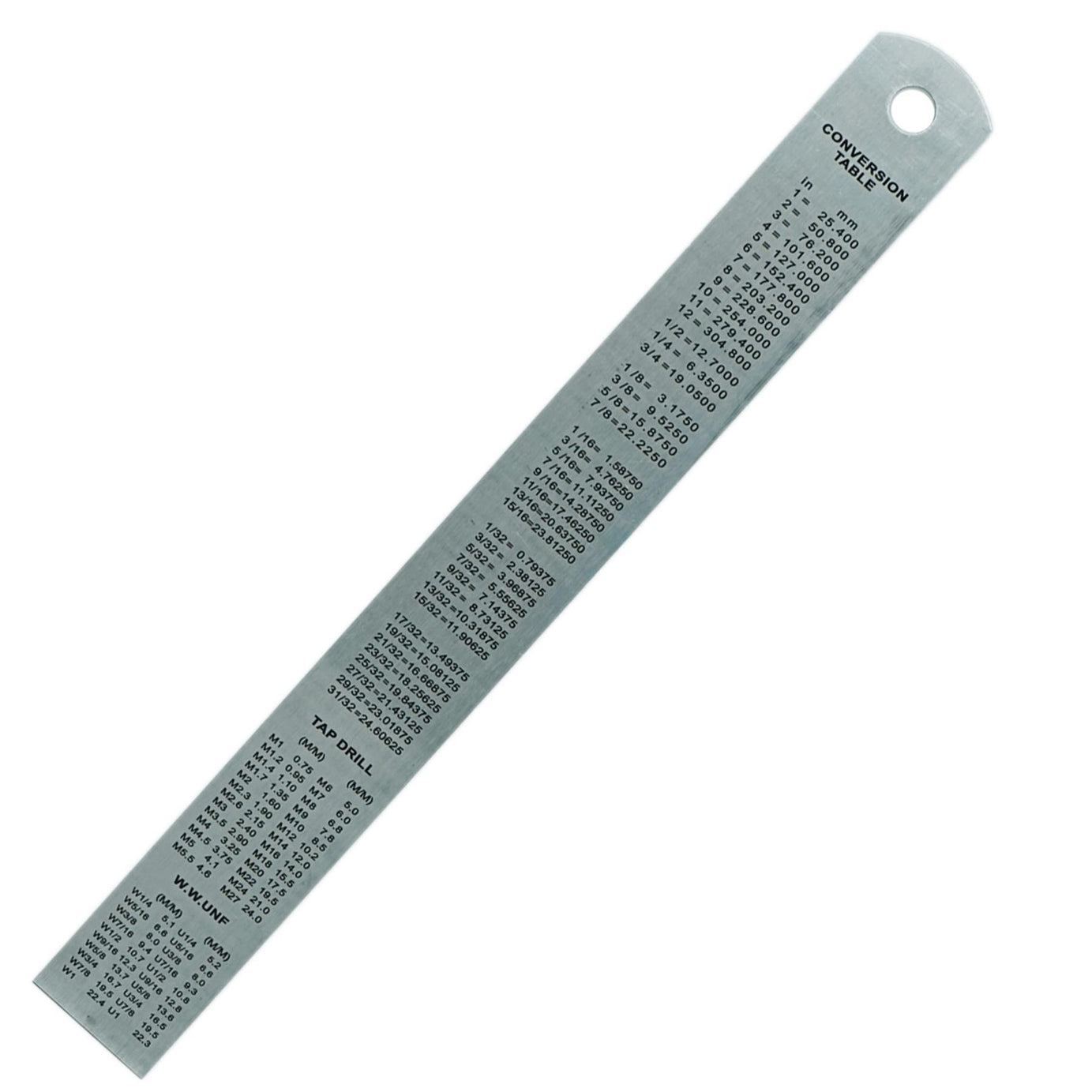 8" 20cm 200mm Stainless Steel Ruler Metal Rule Metric Imperial