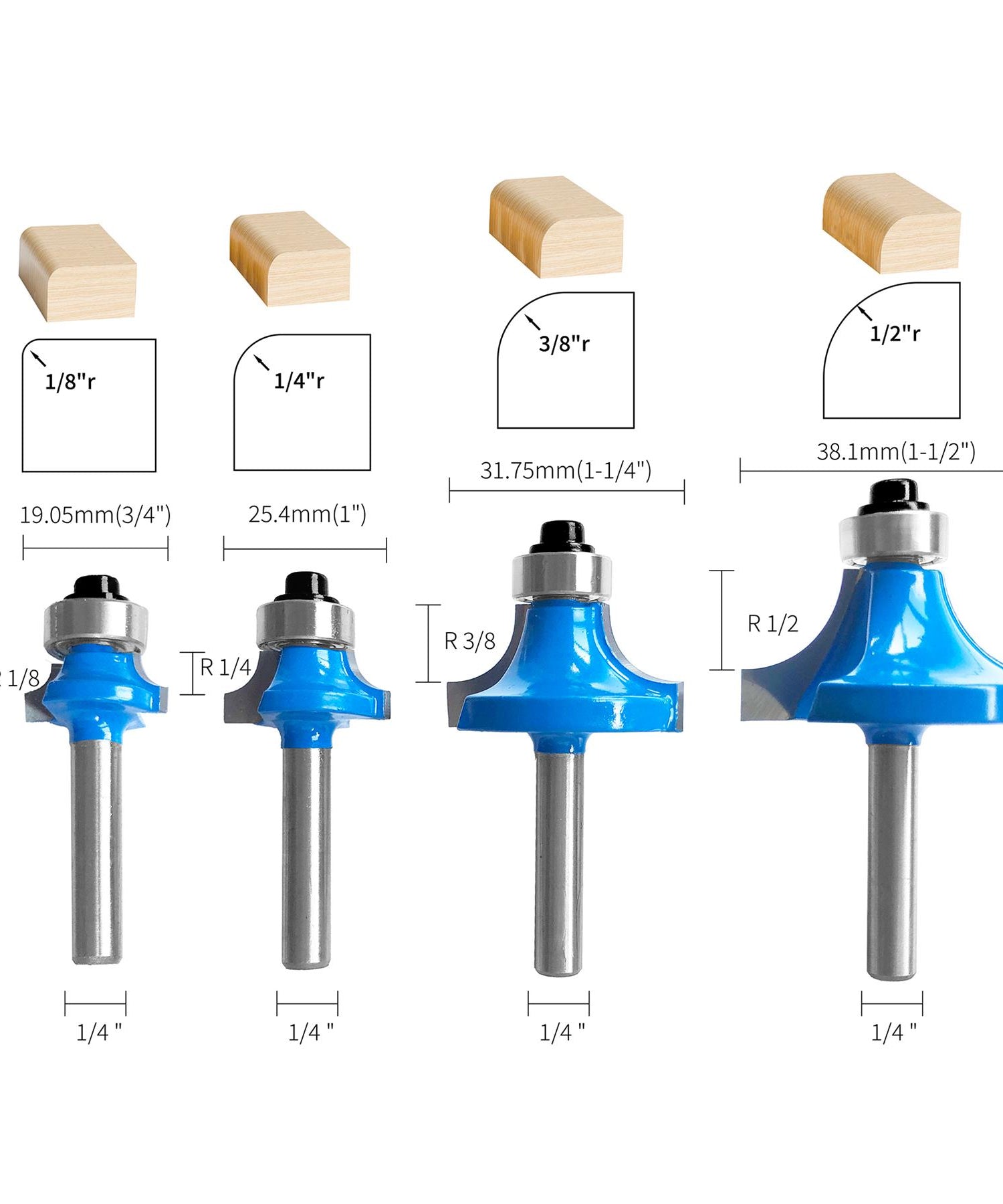 1/4" Shank Round Over Router Bit Set – 4Pc Woodworking Cutter