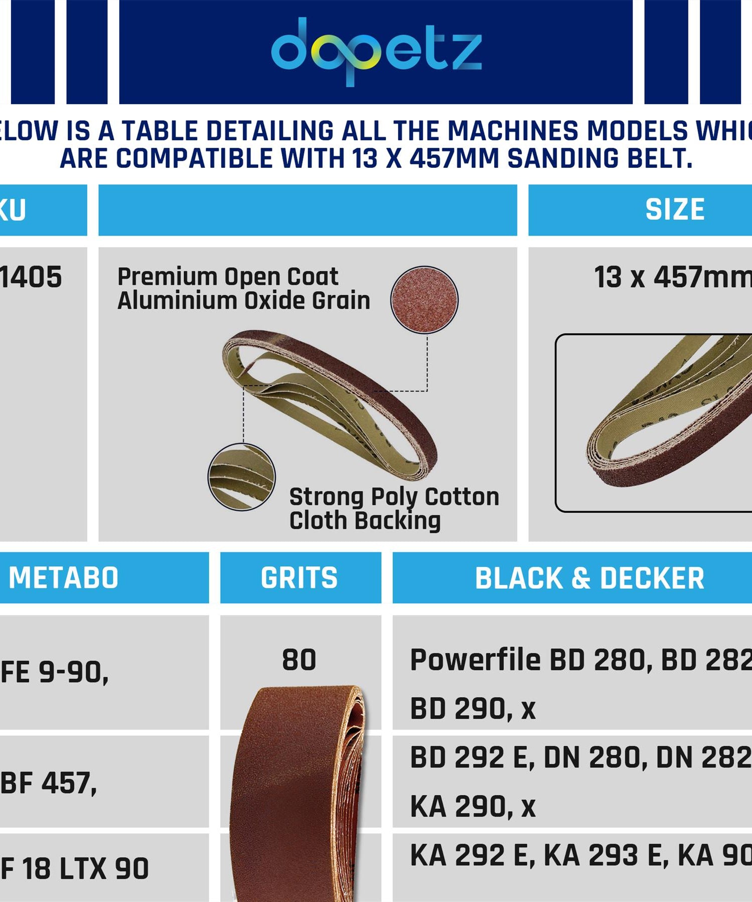 15Pcs Sanding Belts 13 x 457mm 80 Grit Aluminium Oxide For Bosch Makita Sander By Dapetz