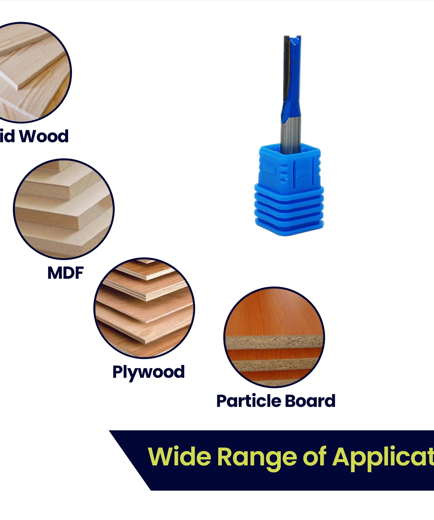 Straight 2 Flute Router Bit Cutter 1/4" Shank Carbide TCT Groove Metric 6 x 20mm