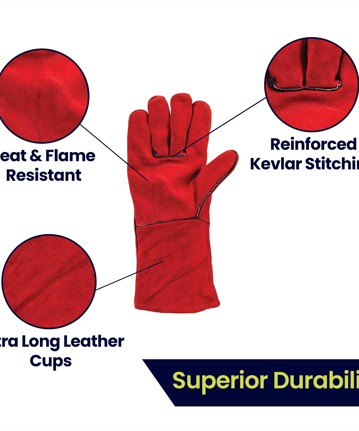 Gauntlet Gloves 14" (350mm) Stove, BBQ, Wood Burning, Logs, Heat Resistant. Welding By Dapetz