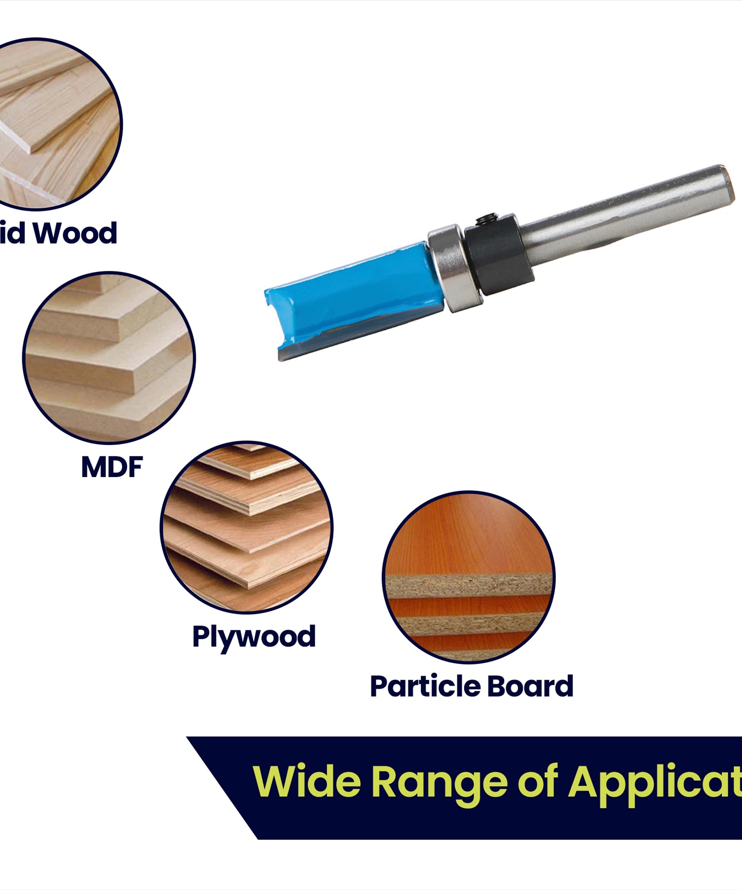 1/4" Shank Template Cutter & Flush Trim for Woodworking