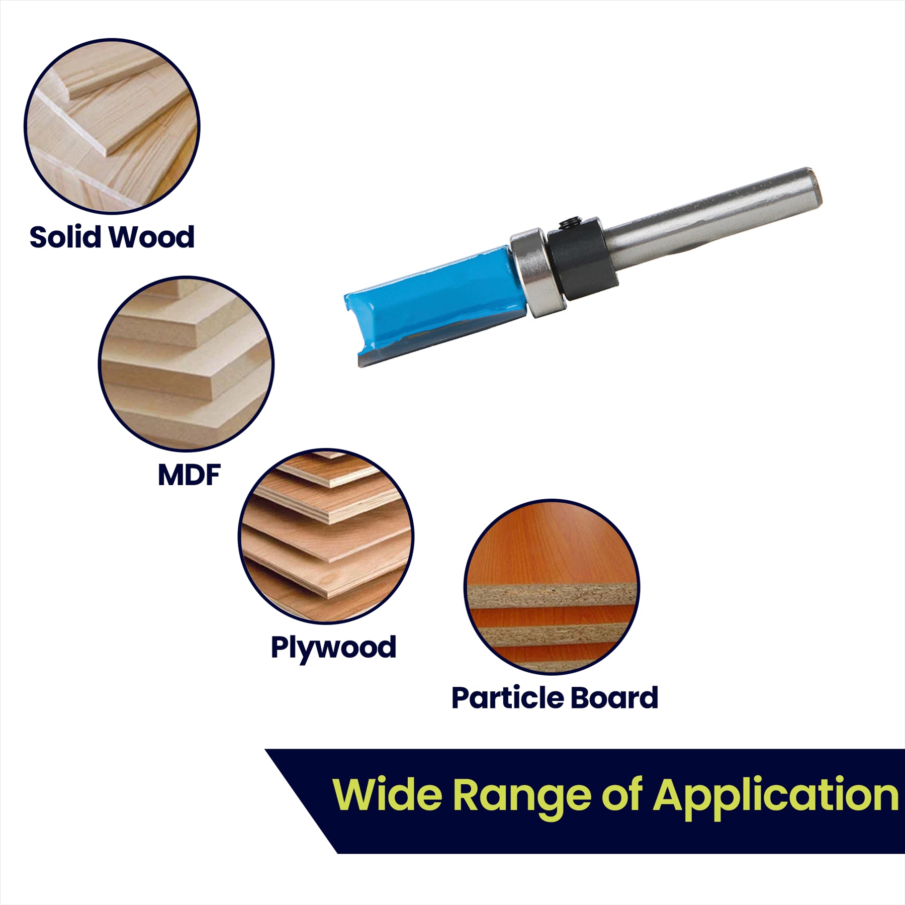 1/4" Shank Template Cutter & Flush Trim for Woodworking