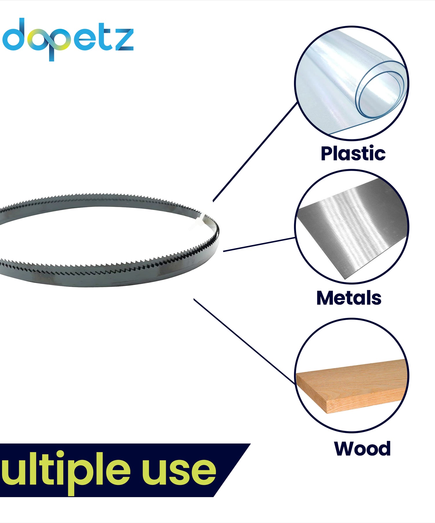 Bandsaw Blades 10 Tpi For Cutting Metal Plastic Wood Quality 1425mm (56") by Daptez