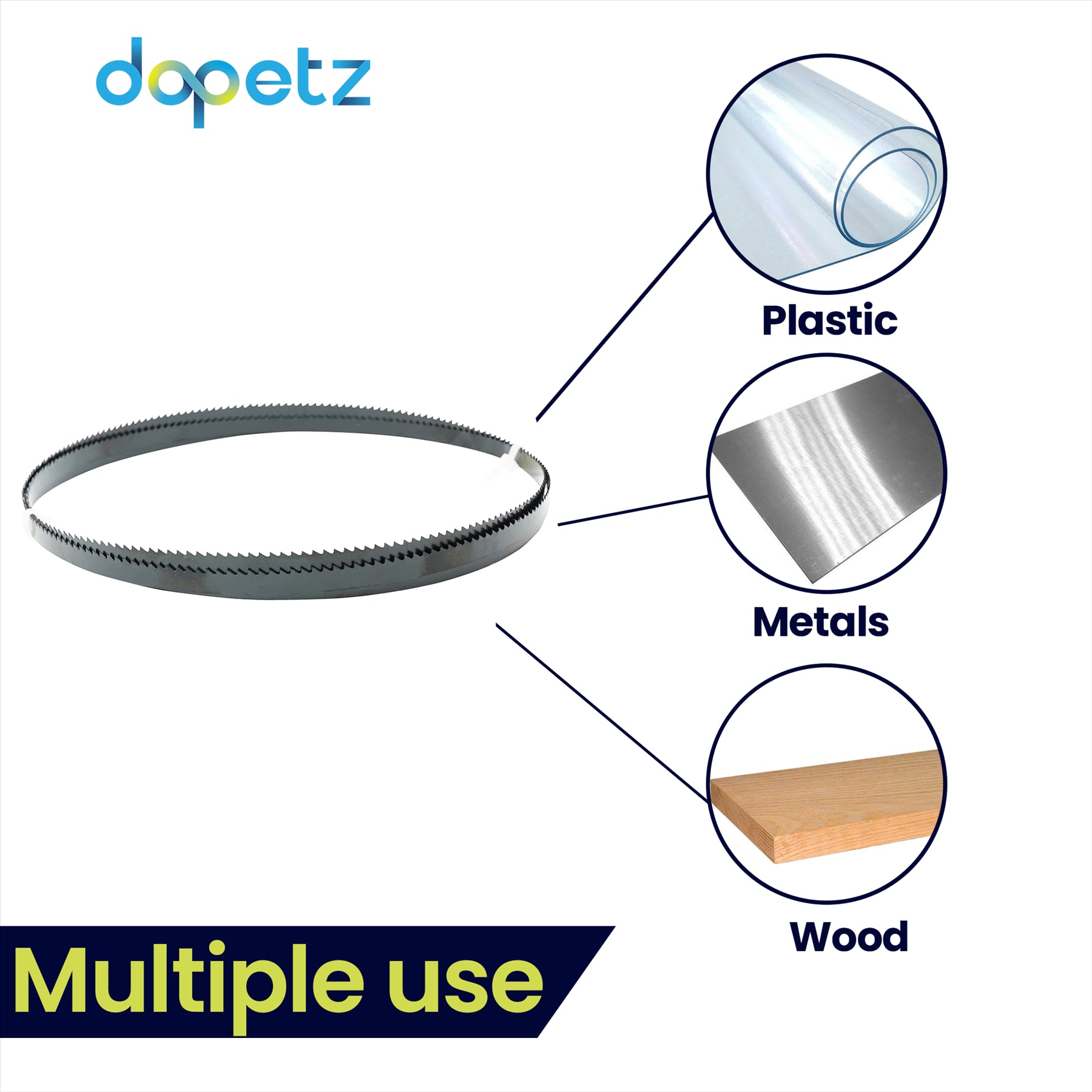Bandsaw Blades 10 Tpi For Cutting Metal Plastic Wood Quality 1425mm (56") by Daptez