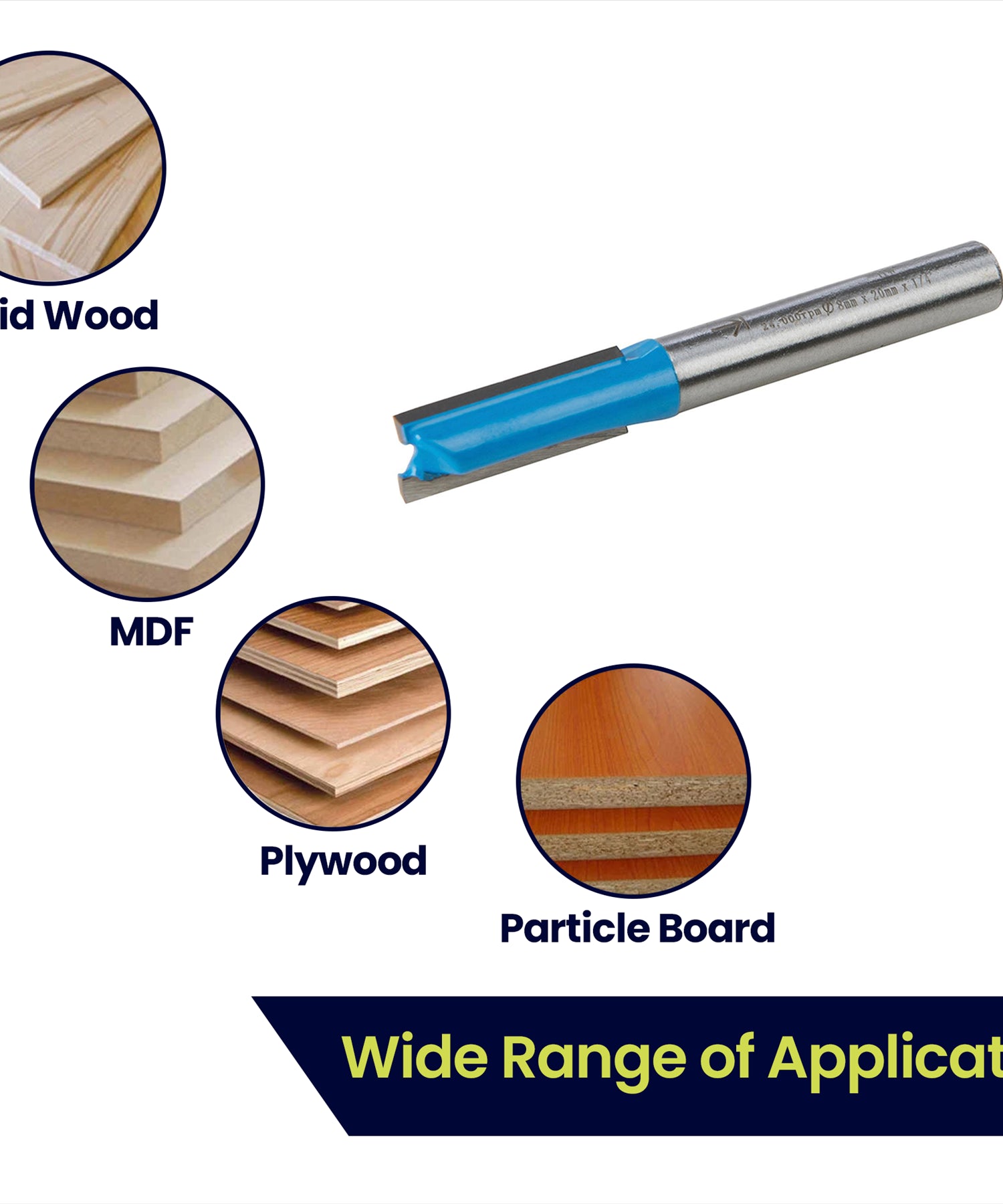 Straight 2 Flute Router Bit Cutter 1/4" Shank Carbide TCT Groove Metric 8 x 20mm
