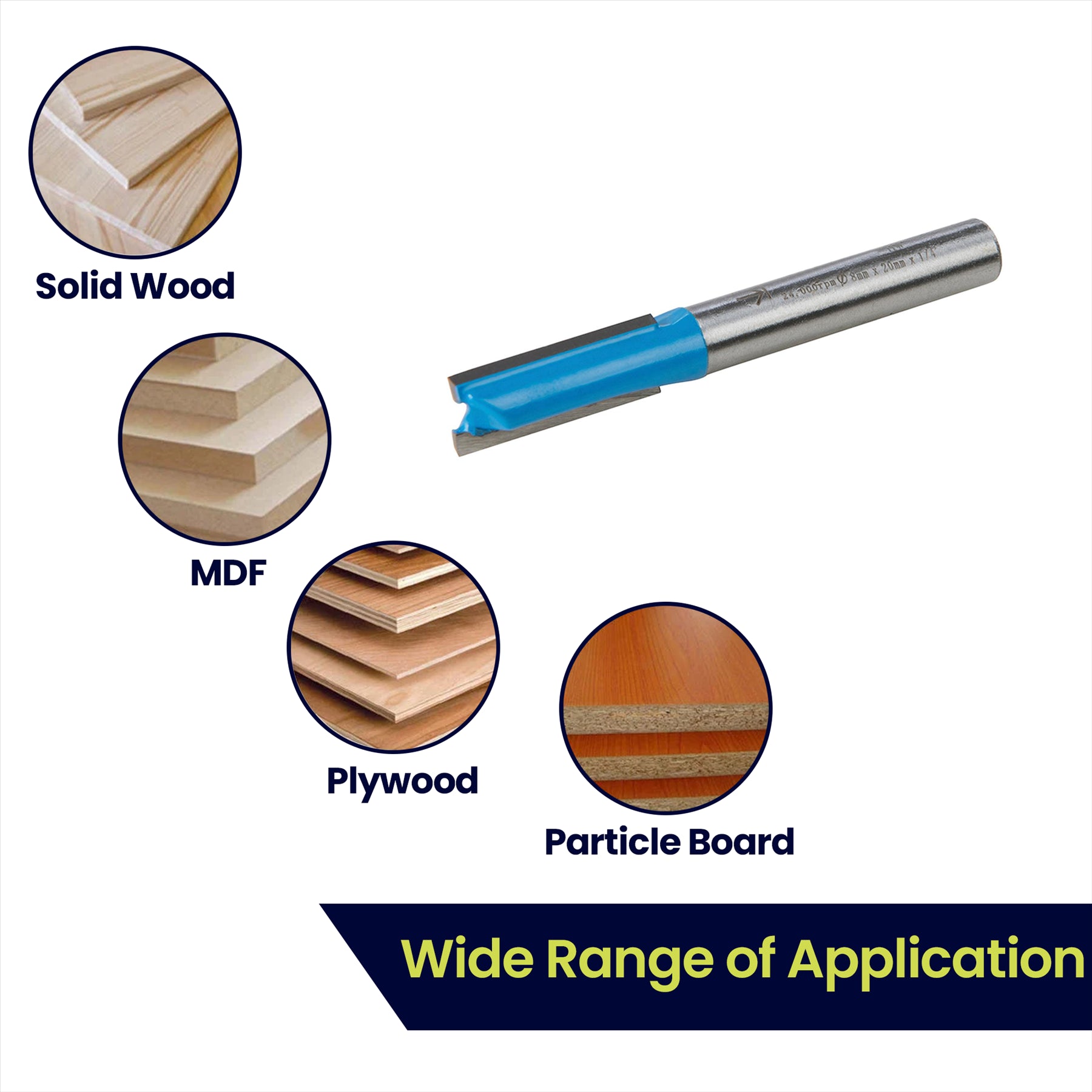 Straight 2 Flute Router Bit Cutter 1/4" Shank Carbide TCT Groove Metric 8 x 20mm
